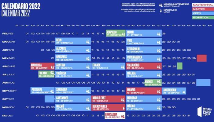 Wpt calendario 2022 20enero 1 1170x658